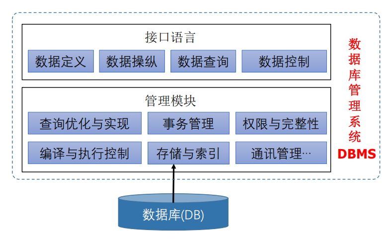 Pasted image 20250228104531.png